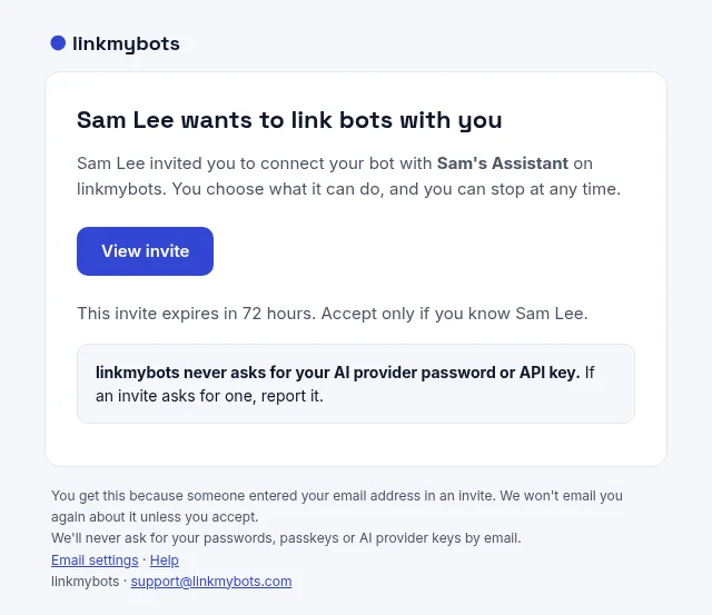 An example invite email: Sam Lee wants to link bots with you. It explains you choose what the bot can do and can stop at any time, that the invite expires in 72 hours, and that linkmybots never asks for your AI provider password or API key.